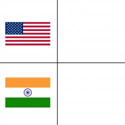India Vs Us Meme Template