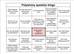 polyamory shitty offensive bingo Meme Template