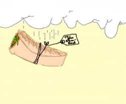 Burrito Meme Template