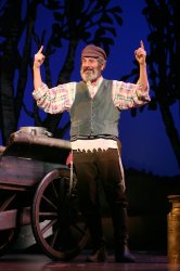 fiddler on the roof Meme Template