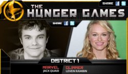 District 1 tributes Meme Template
