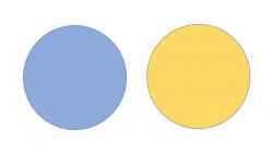 Venn Diagram No Intersection Meme Template