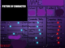 Among us character Meme Template