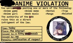 Anime Violation Meme Template