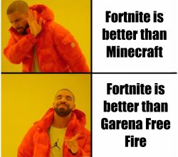 fortnite good free fire bad Meme Template