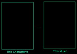 This Character with this music (template) Meme Template