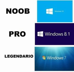 Windows version probability comparison Meme Template