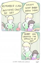 Except what bobby drew today Meme Template