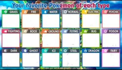 favorite pokemon of each type Meme Template