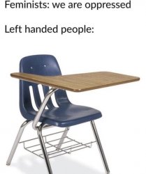 left handed Meme Template