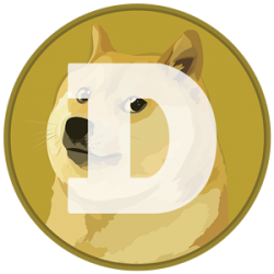 Dogecoin Logo Meme Template