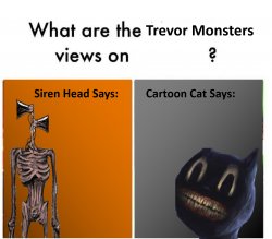 Trevor Monsters Views Meme Template