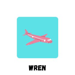 wren app Meme Template