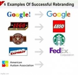 Examples of successful rebrandings Meme Template