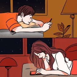 Boy and Girl Texting Meme Template