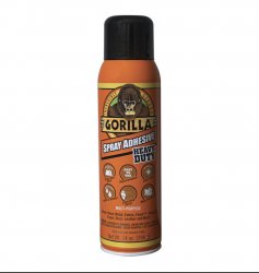 Gorilla Glue Meme Template