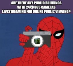 The Power of Live Stream Should Or Shouldn't Be Contained?Which? Meme Template