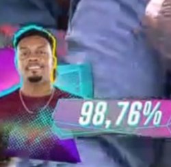 Nego di Meme Template