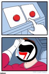 Antifa two buttons Meme Template