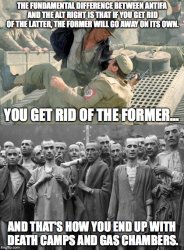 Antifa Holocaust Meme Template