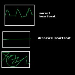 heartbeat but remade Meme Template