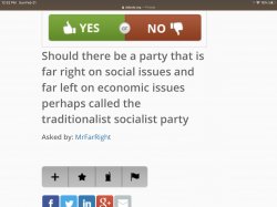 Traditionalist Socialist Meme Template
