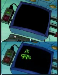 Plankton's analyzer Meme Template