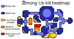 among us kill heat map Meme Template
