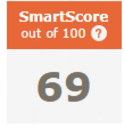 Smart Score 69 Meme Template