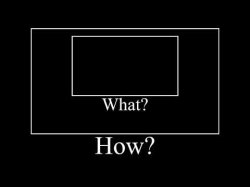 How Meme Template