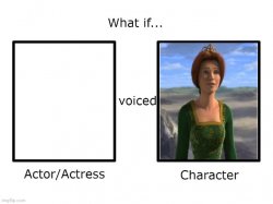 What if this actress voiced Fiona Meme Template