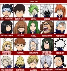 class 1b Meme Template