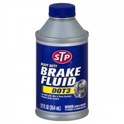 Brake fluid Meme Template