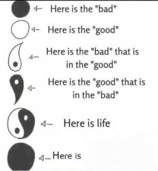 Here is Life Meme Template