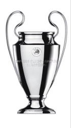 UEFA Champions League Trophy Meme Template