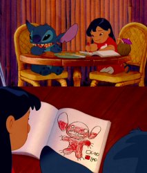 Stitch Badness Level Meme Template