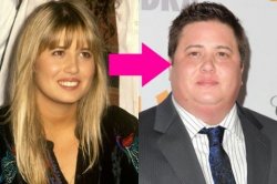 Chaz Bono - Before and After Meme Template