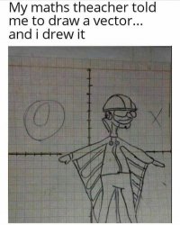 Vector drawing Meme Template