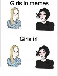 Girls in memes Meme Template