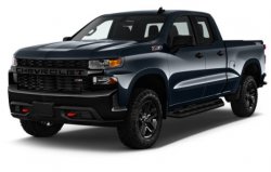 Silverado Announcement Meme Template