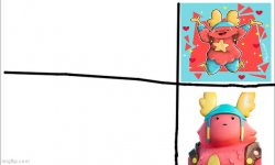 Guff now has a thingy meme Meme Template