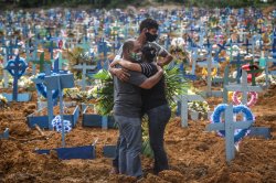 Covid mass graves Brazil Meme Template