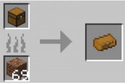 Smelting a Chest Meme Template