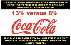 Coca Cola Hypocrites Meme Template