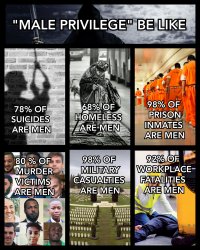 "MALE PRIVILEGE" BE LIKE..!! Meme Template