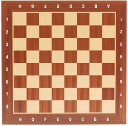 Chess/Checker Board Meme Template