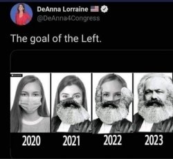 The goal of the Left Meme Template