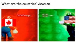 What are the countries' views on Meme Template