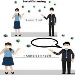 Social Distancing Meme Template