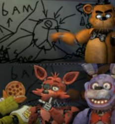 freddy explaining to his friends Meme Template